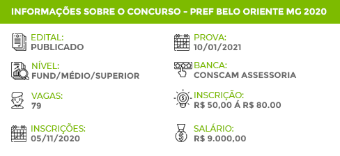 Apostila Concurso Belo Oriente MG 2020 Bombeiro