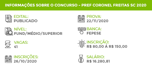 Apostila Concurso Coronel Freitas SC 2020 Nutricionista