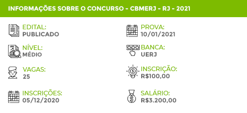 Apostila Bombeiros RJ 2020 Oficial Corpo de Bombeiros