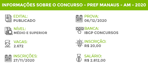 Apostila Concurso Estágio Manaus 2020 Nível Médio IBGP