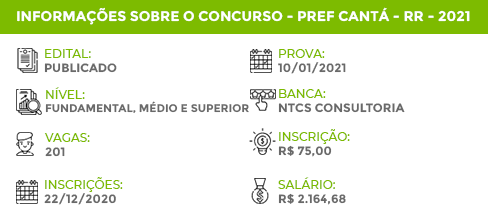 Apostila Concurso Cantá RR 2020 Auxiliar de Serviços Gerais