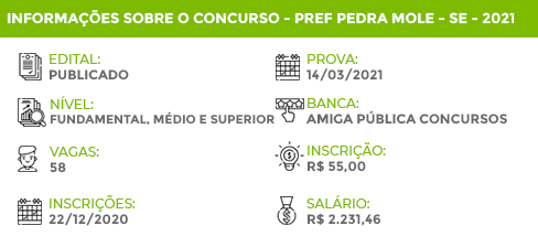 Apostila Pref Pedra Mole SE 2021 Auxiliar de Serviços Básicos