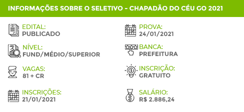 Apostila Pref Chapadão Céu GO 2021 Auxiliar de Serviços Gerais