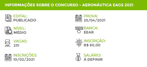 Apostila Concurso Aeronáutica EAGS 2022 Sargento BET Eletrônica