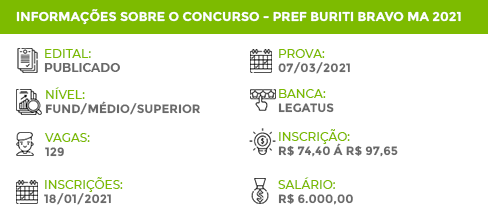 Apostila Pref Buriti Bravo MA 2021 Agente Serviços Funerários