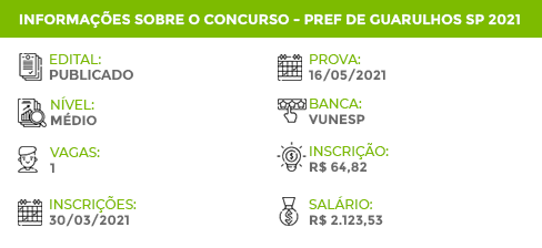 Apostila Pref Guarulhos SP 2021 Oficial de Controle Animal