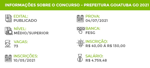 Apostila Pref Goiatuba GO 2021 Técnico em Enfermagem