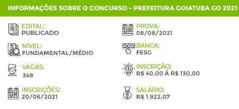 Apostila Pref Goiatuba GO 2021 Comum a Todos nv Fundamental