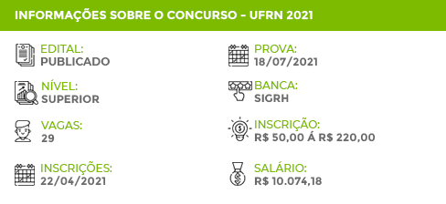 Apostila Concurso UFRN 2021 Professor de Matemática