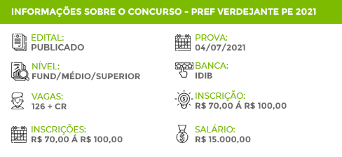 Apostila Concurso Verdejante PE 2021 Assistente Social