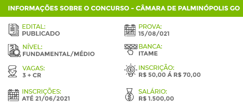 Apostila Câmara Palminópolis GO 2021 Auxiliar de Serviços Gerais