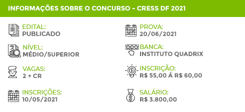 Apostila Concurso CRESS DF 2021 Agente Administrativo