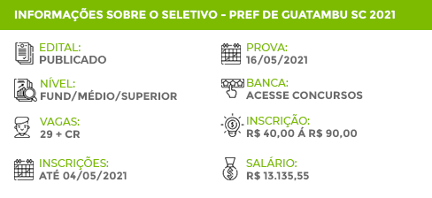 Apostila Guatambu SC 2021 Agente de Saúde Pública