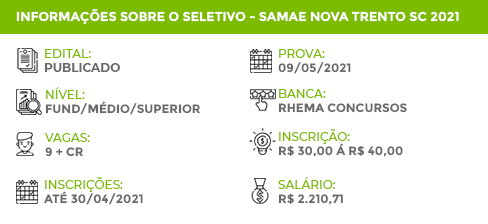 Apostila Concurso SAMAE Nova Trento SC 2021 Escriturário