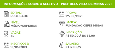 Apostila Bela Vista Minas MG 2021 Agente Comunitário Saúde