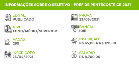 Apostila Prefeitura Pentecoste CE 2021 Assistente Social