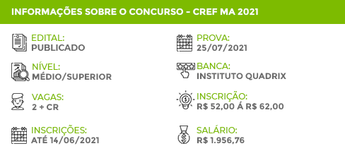 Apostila Concurso CREF 21 MA 2021 Auxiliar Administrativo