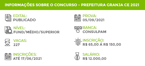 Apostila Concurso Granja CE 2021 Auxiliar de Serviços Gerais
