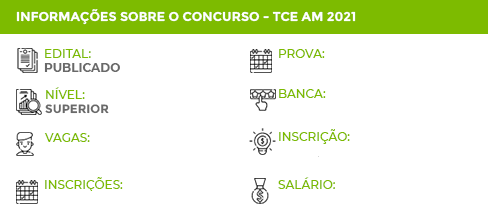 Apostila Concurso PEFOCE 2021 Médico Perito Legista