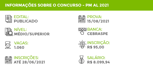 Apostila Concurso PM AL 2021 Soldado Combatente