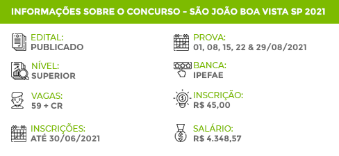 Apostila São João da Boa Vista SP 2021 Assistente Pedagógico