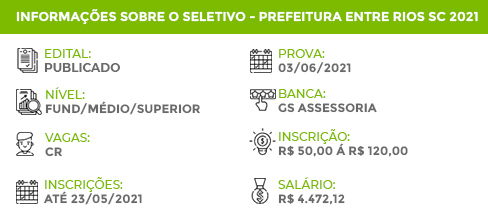 Apostila Seletivo Pref Entre Rios SC 2021 Motorista de Caminhão