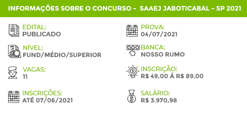 Apostila SAAEJ Jaboticabal SP 2021 Ajudante de Obras e SP