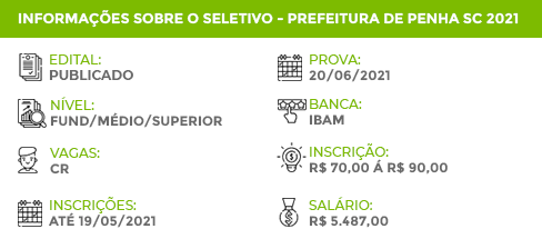 Apostila Seletivo Pref Penha SC 2021 Auxiliar de Serviços Gerais