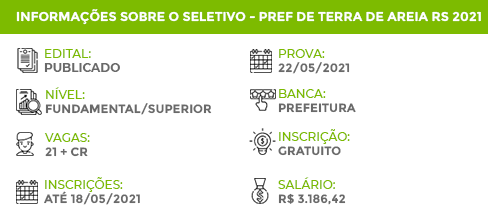 Apostila Seletivo Terra de Areia RS 2021 Motorista