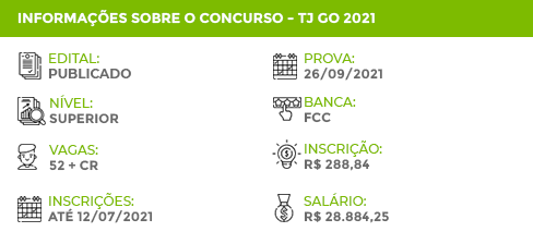 Apostila Concurso Público TJ GO 2021 Juiz Substituto