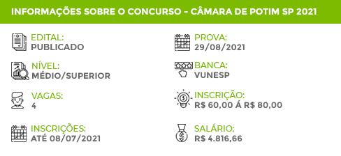 Apostila Concurso Câmara Potim SP 2021 Agente Legislativo