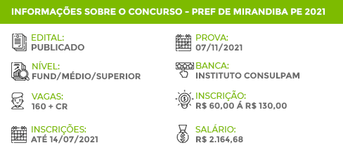 Apostila Pref Mirandiba PE 2021 Auxiliar de Serviços Gerais