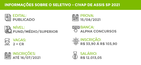 Apostila Seletivo CIVAP de Assis SP 2021 Ajudante de Serviços