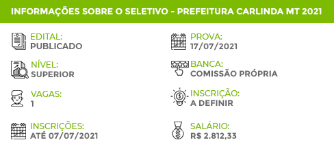 Apostila Prefeitura Carlinda MT 2021 Farmacêutico