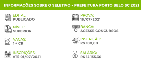 Apostila Seletivo Pref Porto Belo SC 2021 Cirurgião Dentista