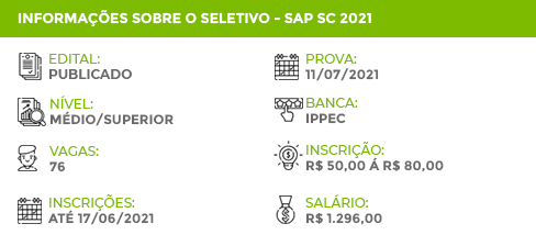 Apostila Seletivo SAP SC 2021 Técnico de Saúde Bucal