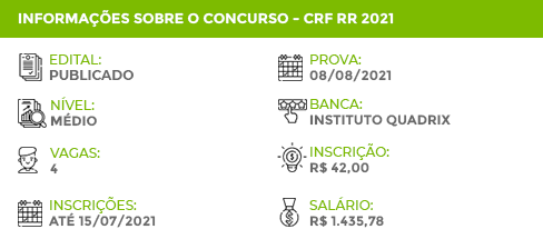 Apostila Concurso PM RJ 2021 Oficial da PM QOPM FGV