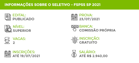 Apostila Processo Seletivo FSPSS SP 2021 Fisioterapeuta