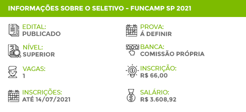 Apostila Processo Seletivo FUNCAMP SP 2021 Biólogo