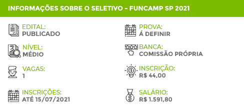 Apostila Seletivo FUNCAMP SP 2021 Auxiliar Administrativo I