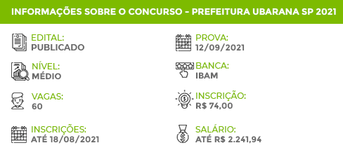 Apostila Concurso Pref Cubatão SP 2021 Guarda Civil Municipal