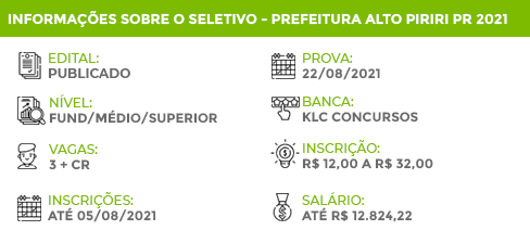 Apostila Pref Alto Piquiri PR 2021 Atendente de Consultório Dentário