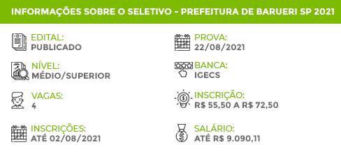 Apostila Concurso Pref Barueri SP 2021 Médico Clínico Geral