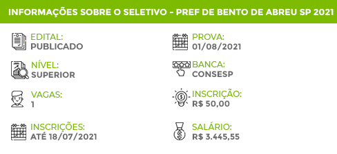Apostila Seletivo Pref Bento de Abreu SP 2021 Enfermeiro
