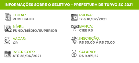Apostila Seletivo Pref Turvo SC 2021 Auxiliar de Serviços Gerais I