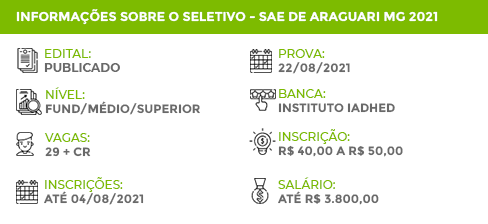 Apostila SAE Araguari MG 2021 Auxiliar de Operação e Manutenção