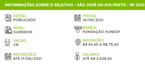 Apostila Pref São José Rio Preto SP 2021 Prof Educação Básica I