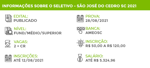 Apostila Seletivo São José do Cedro SC 2021 Nutricionista