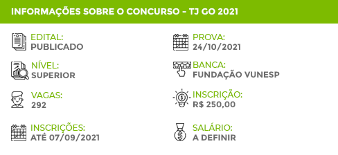 Apostila Concurso TJ GO 2021 Cartório Outorga de Registro de Notas