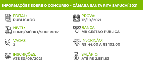 Apostila Santa Rita Sapucaí MG 2021 Agente de Serviços Gerais